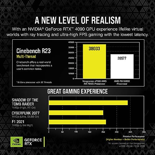 Corsair Vengeance a8100 Gaming PC - AMD Ryzen