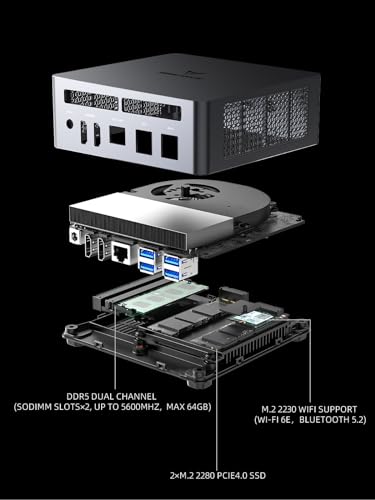 MINISFORUM Venus UM790 Pro Mini PC AMD Ryzen