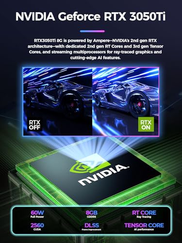 Mini Gaming PC i9-12900H RTX3050Ti 32GB DDR4 1TB