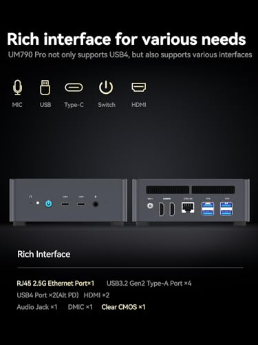 MINISFORUM Venus UM790 Pro Mini PC AMD Ryzen