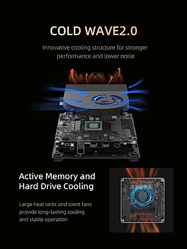 MINISFORUM Venus UM790 Pro Mini PC AMD Ryzen