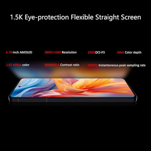 Nubia Z50S Pro 5G Unlocked Smartphone - 12GB+1TB