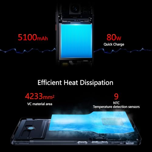 Nubia Z50S Pro 5G Unlocked Smartphone - 12GB+1TB