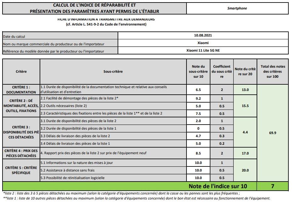 Xiaomi Mi 11 Lite 5G 8+128GB Smartphone Mint Green