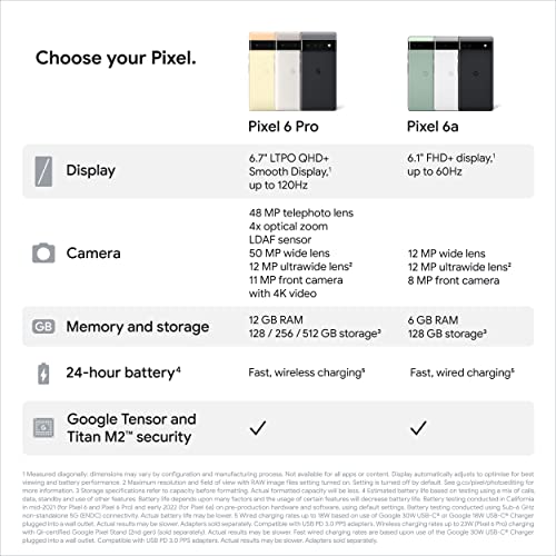 Google Pixel 6a - 128 GB Unlocked Android 5G