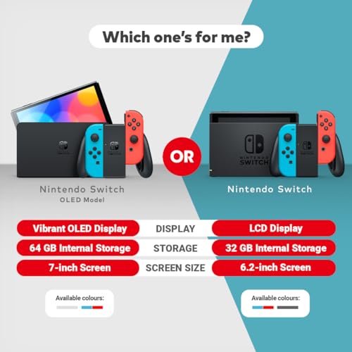 Nintendo Switch OLED with Mario Kart 8 Deluxe