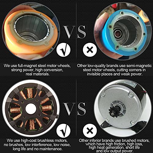OLOK Dual Drive Hub Electric RC Kit