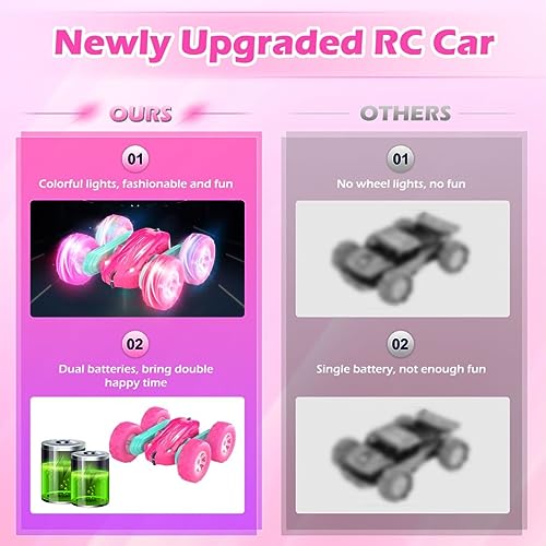 Rodzon Remote Control Car for Kids - Pink
