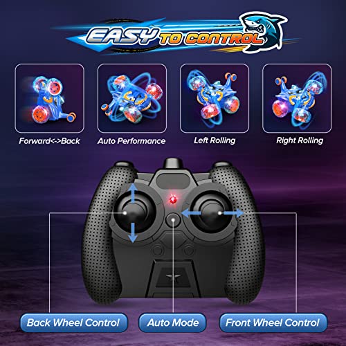 RC Monster Truck Toys for 3-12 Year Olds