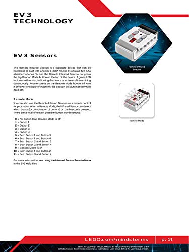 Lego Education EV3 Infrared Beacon - Gadgets Store