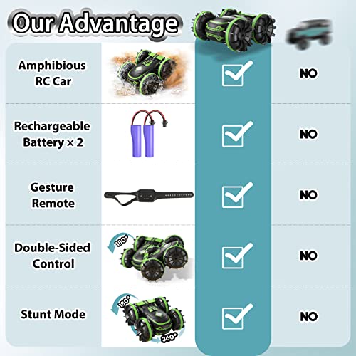 Amphibious RC Stunt Car with Gesture Sensor