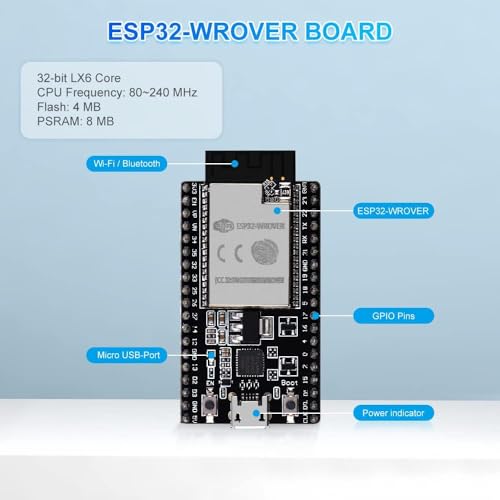 GeeekPi Starter Kit: Arduino, ESP32, Raspberry Pi Beginners