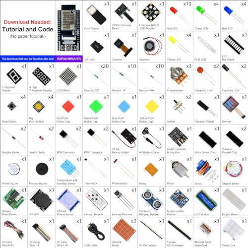 Ultimate ESP32 Starter Kit: Camera, Python, 814-Page Tutorial
