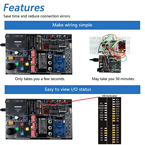 Freenove Projects Kit: Arduino-Compatible with 46 Projects