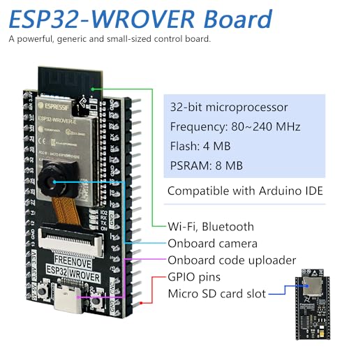 ESP32-WROVER Starter Kit: Camera, Python, 536-Pg Tutorial (173 Items)