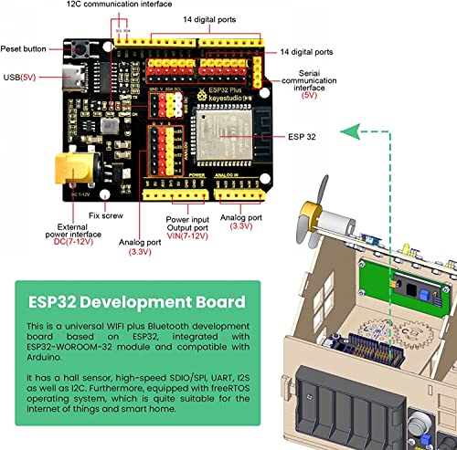 KEYESTUDIO Smart Home Starter Kit with Arduino ESP32