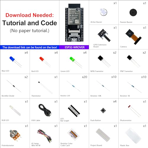 ESP32-WROVER Starter Kit: Camera, Python, Arduino IDE