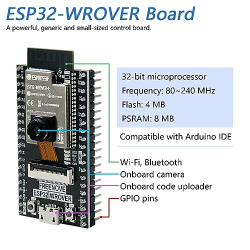 ESP32-WROVER Starter Kit: Camera, Python, Arduino IDE