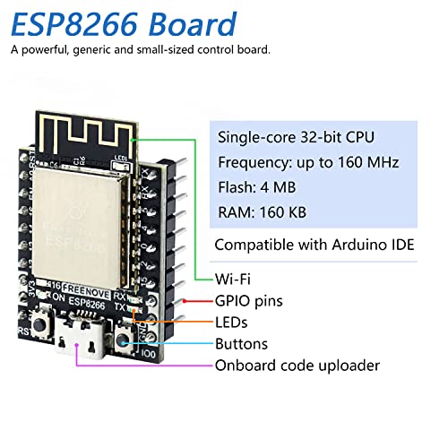 Super Starter Kit for ESP8266 with Wi-Fi