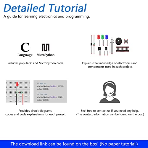 Super Starter Kit for ESP8266 with Wi-Fi