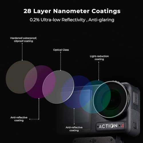 K&F Concept ND/PL Filters for DJI Osmo Action