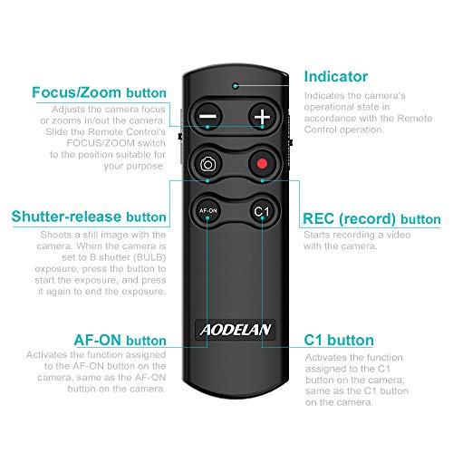 Wireless Camera Shutter for Sony ZV-E10 & A7 Series