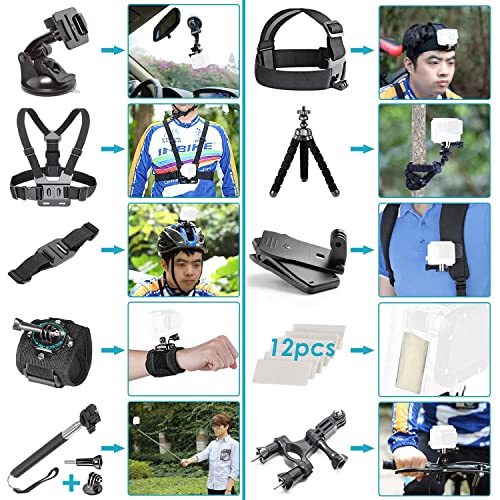 Ultimate Action Camera Accessory Kit for GoPro & More