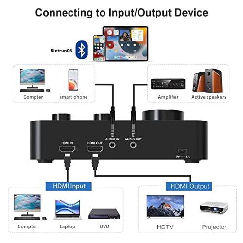 Wireless Karaoke Mixer, Dual Handheld Mic, HDMI Support