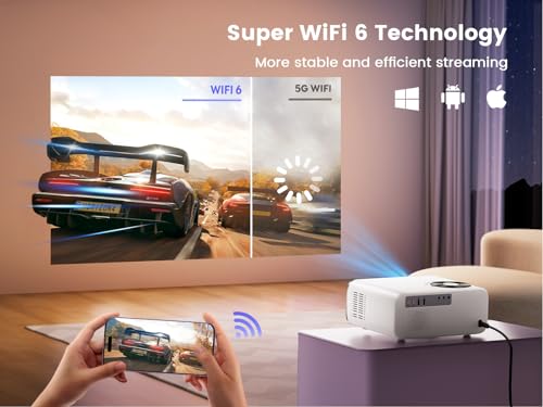 【Portable 4K Android TV】WiMiUS Electric Projector - 500ANSI, WiFi, Bluetooth