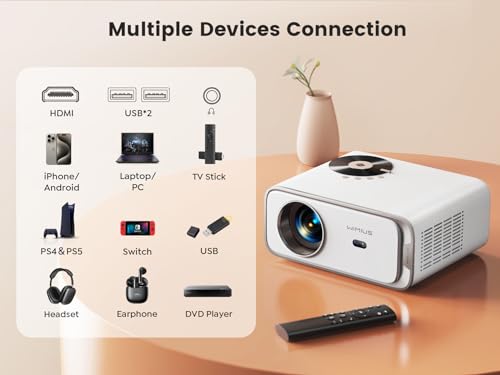 【Portable 4K Android TV】WiMiUS Electric Projector - 500ANSI, WiFi, Bluetooth