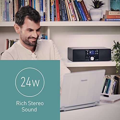 Panasonic Compact Micro Hi-Fi Stereo System
