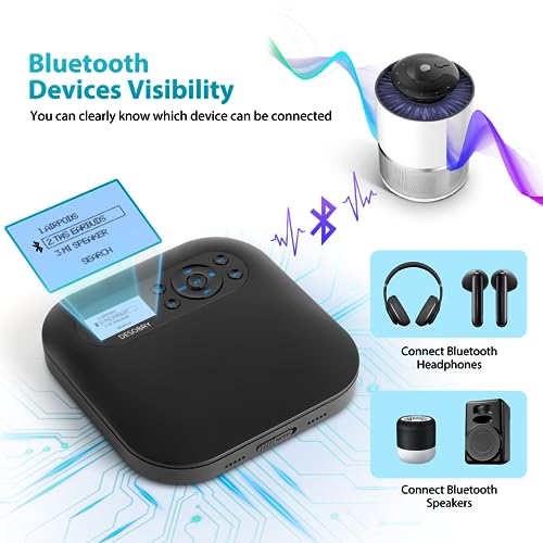 Portable CD Player with Bluetooth Speakers, Rechargeable
