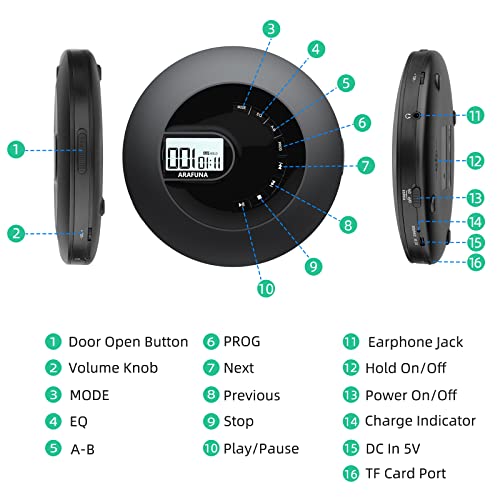 Portable CD Player for Car and Travel, Walkman