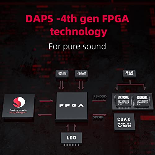 FIIO M11S Hi-Res MP3 Music Player, Android 10 Snapdragon