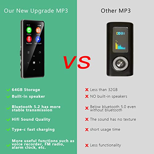 Bluetooth MP3 Player with Built-in Speaker, FM Radio