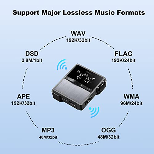 Hmusic P68 HiFi MP3 Player: Bluetooth, Lossless, 16GB