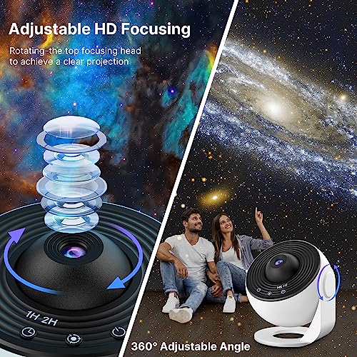 Mumaniu Planetarium Star Projector - Realistic Sky Nightlight