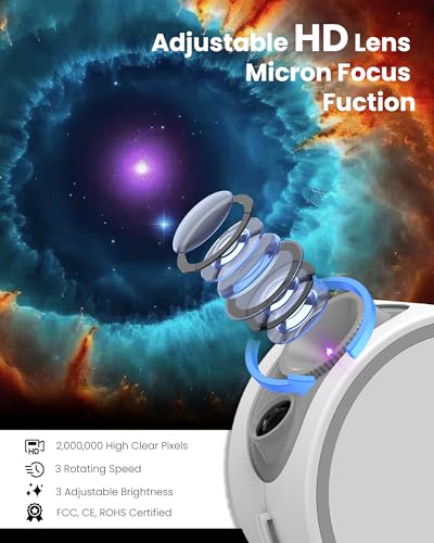 MERTTURM Projector: Galaxy Star + BT Speaker & White Noise