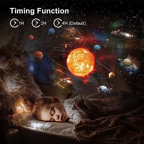 Mumaniu Planetarium Star Projector - Realistic Sky Nightlight