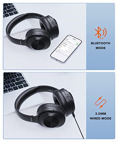 INFURTURE Q1 Wireless Noise Cancelling Headphones, 40H Playtime