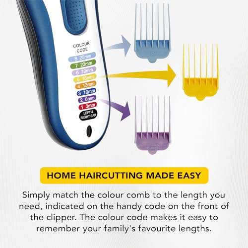 Wahl Color Pro Cordless 3-in-1 Hair Clipper Kit