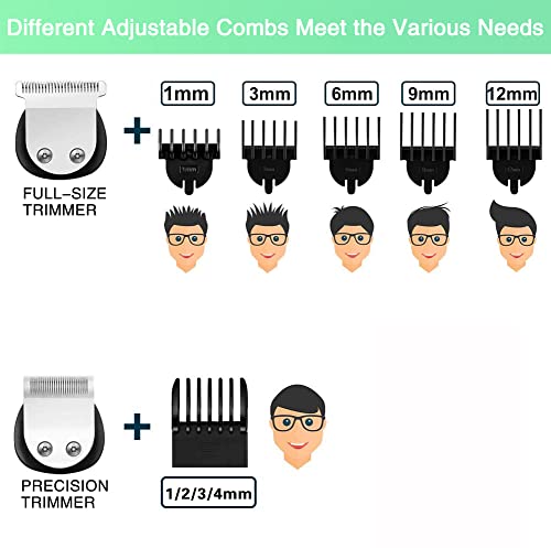 Brightup Beard Trimmer - Complete 19-Piece Grooming Kit