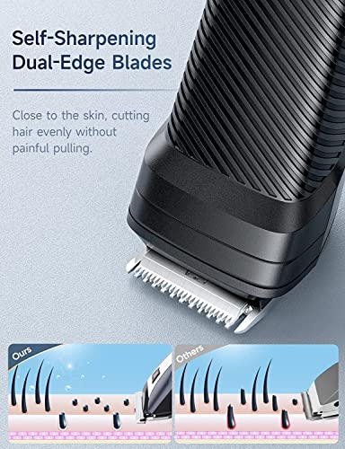 9-in-1 Beard and Body Grooming Kit