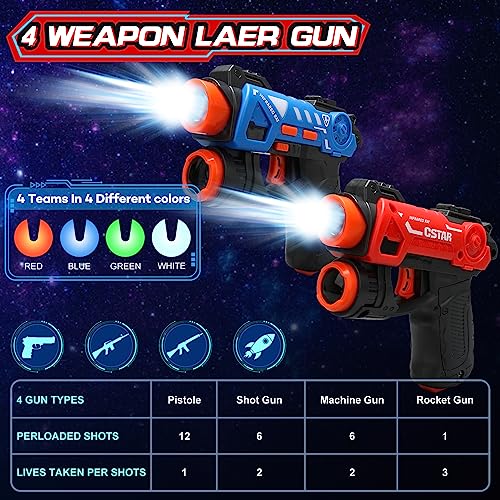 VATOS Infrared Laser Tag Set - 2 Player Mini Guns