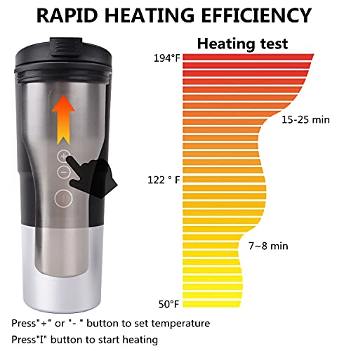 LEJIEYIN Portable Electric Coffee Travel Mug