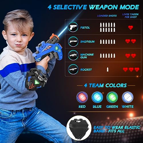 Kids' Laser Tag Gun Set: 4 Guns + 4 Vests