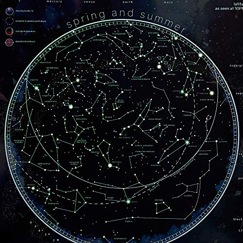 Glow in the Dark Map - Stargazers' Night Sky