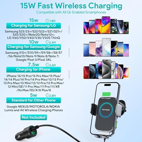 Wireless Car Phone Holder with Automatic Sensor Charger