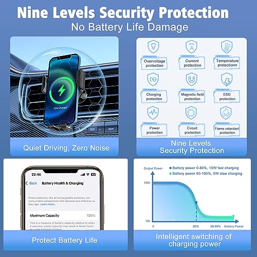 Wireless Car Charger & Phone Holder - JIAWEN 15W