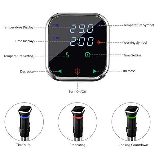 Tanice Sous Vide: Accurate Temperature & Time Control, Cookbook